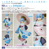 雷姆 浮世繪櫻Ver.