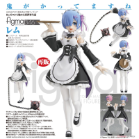 figma 雷姆 再版