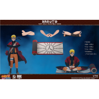 漩渦鳴人 仙人模式Ver. 人連配件包