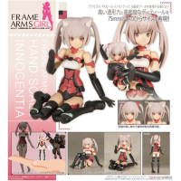 FAG Hand Scale Innocentia