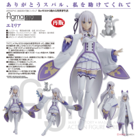 figma 愛蜜莉雅 再版