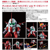 PLAMAX 保衛戰士 with 護衛戰士零件