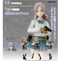 figma 武裝JK Variant C