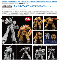 MODEROID 英格倫 & Bulldog套組 再版
