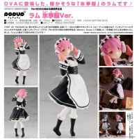 POP UP PARADE 拉姆 冰季服Ver.