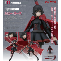 figma 露比‧蘿絲