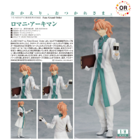 羅馬尼·阿基曼