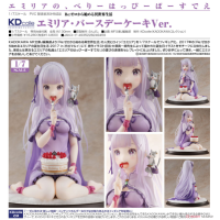 愛蜜莉雅 Birthday Cake Ver.