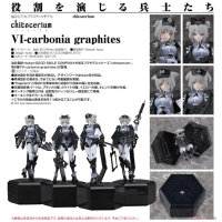 chitocerium VI-carbonia graphites